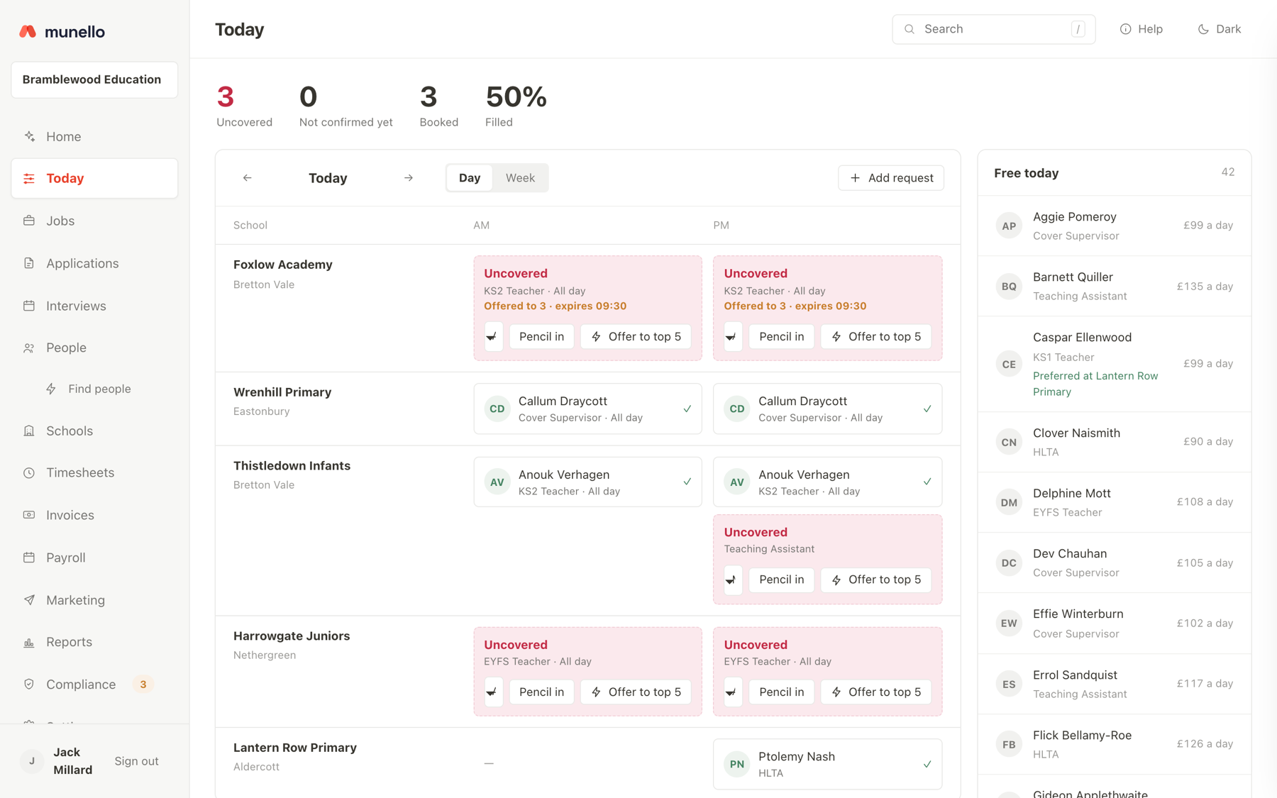 The booking board in week view, with booked days in green and uncovered days in red for each school