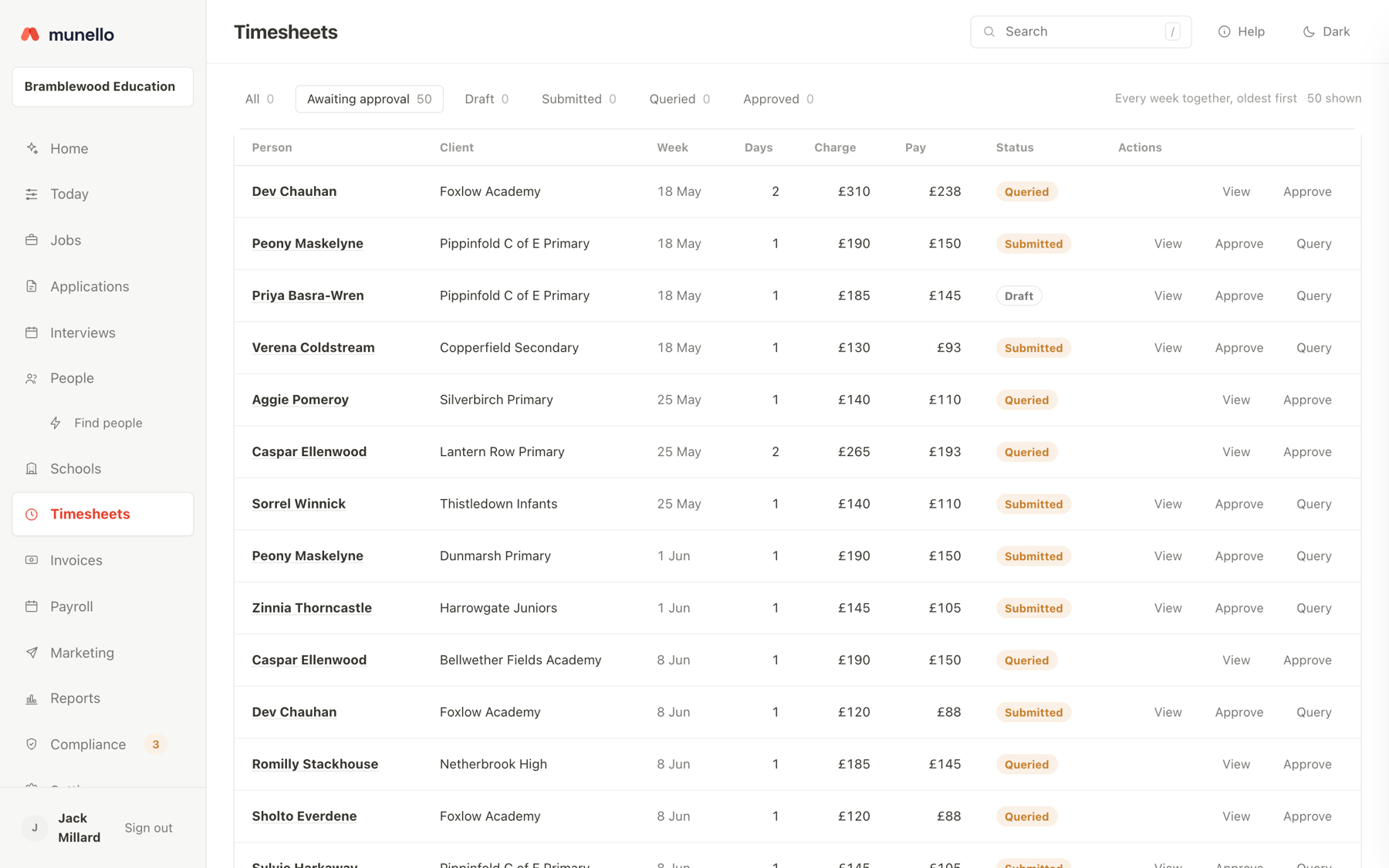 The timesheets list with fifty sheets awaiting approval, each showing person, school, days, charge and pay